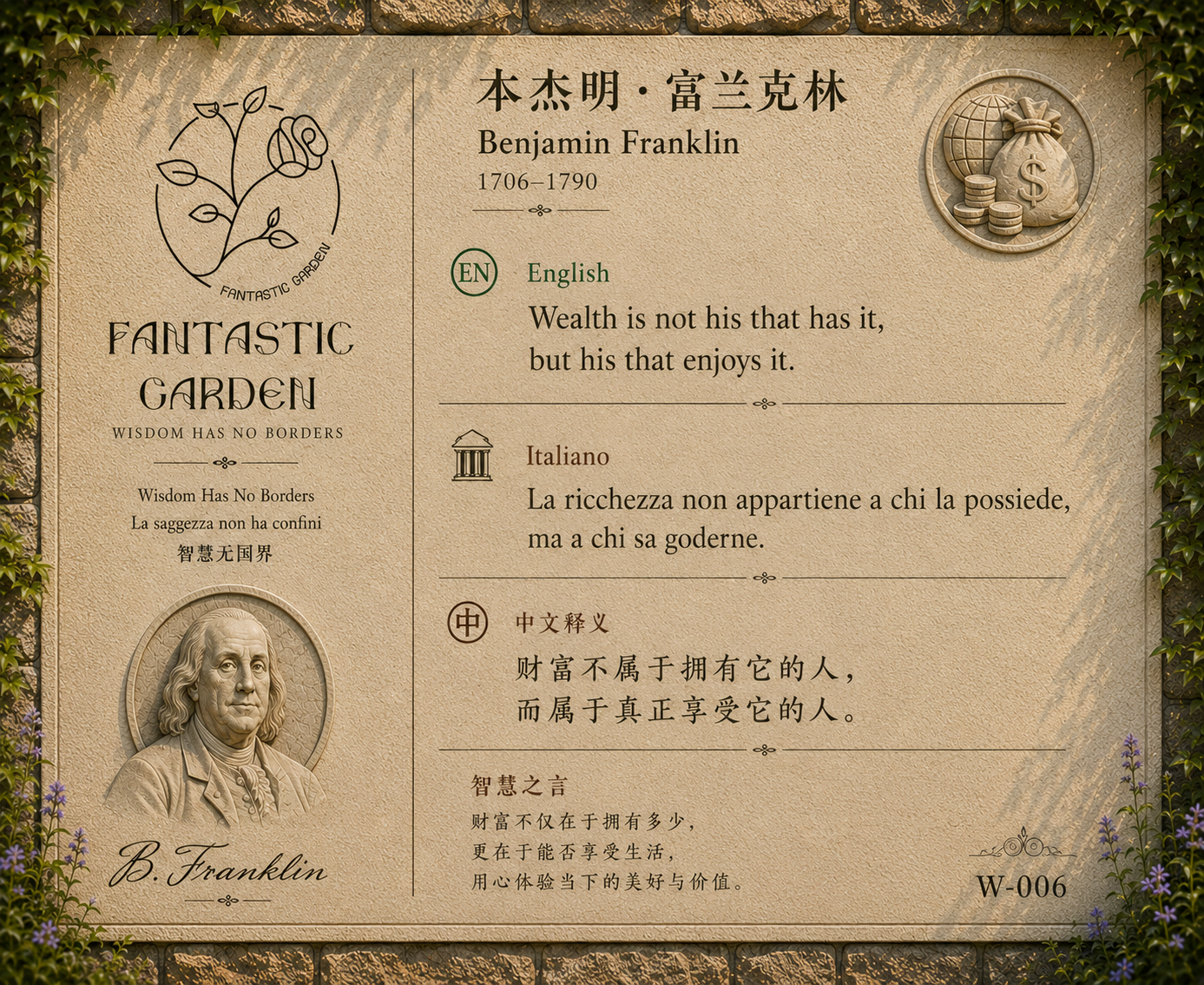 Benjamin Franklin Wisdom Wall
