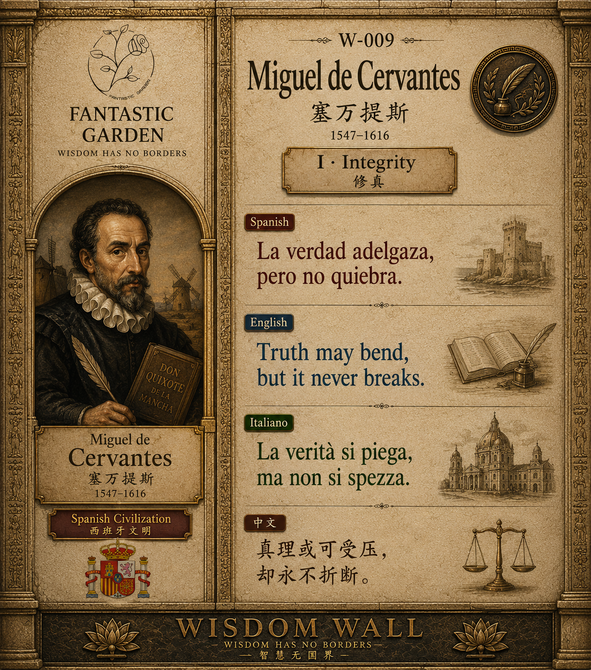 Miguel de Cervantes Wisdom Wall