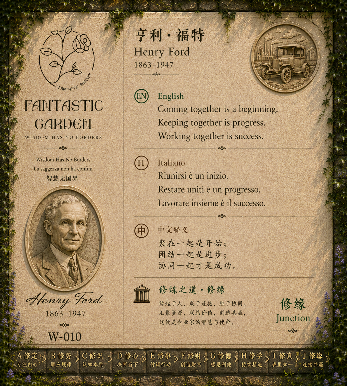 Henry Ford Wisdom Wall