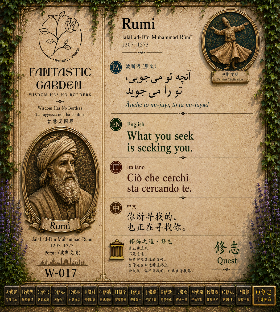 Rumi Wisdom Wall