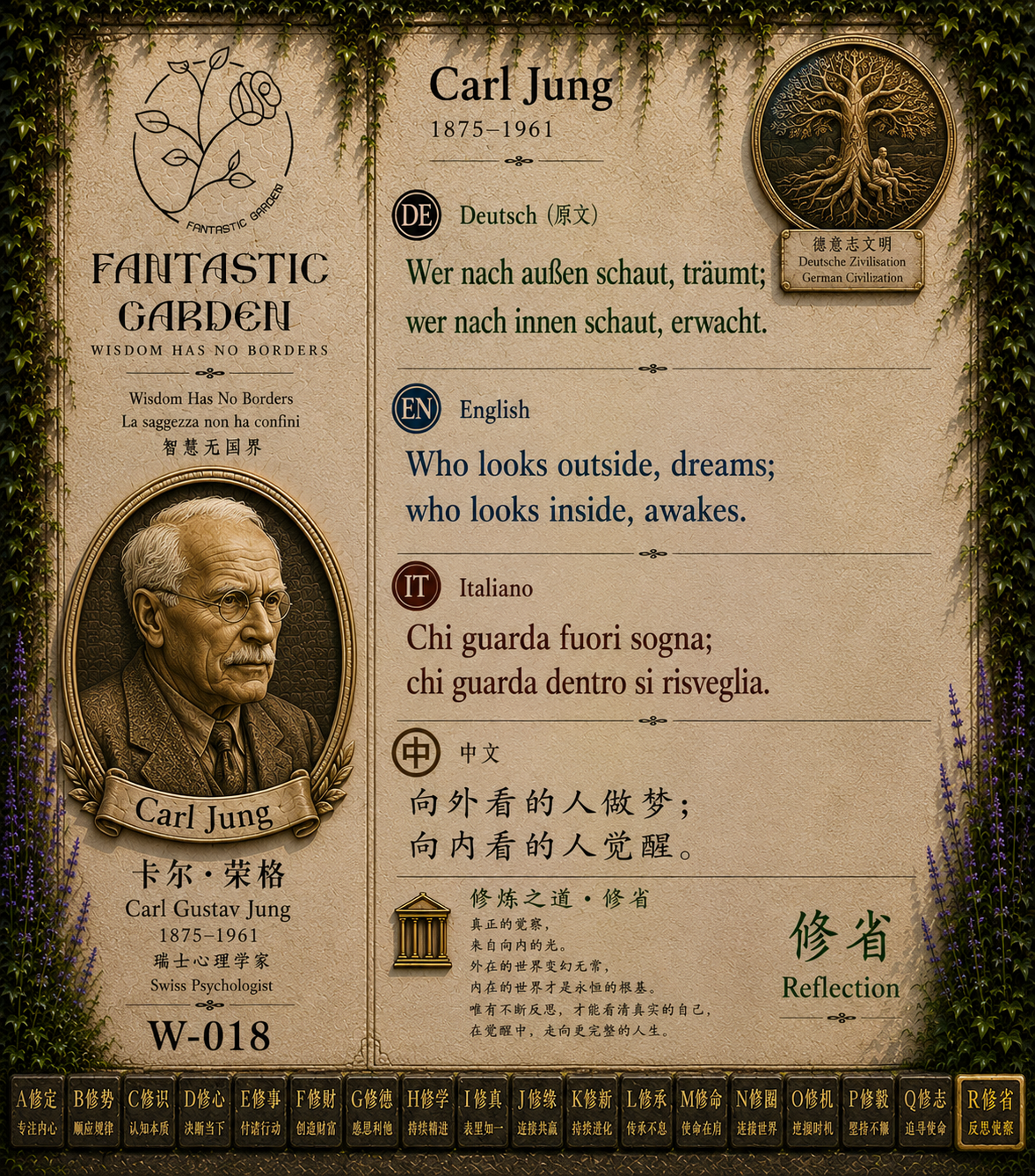 Carl Jung Wisdom Wall