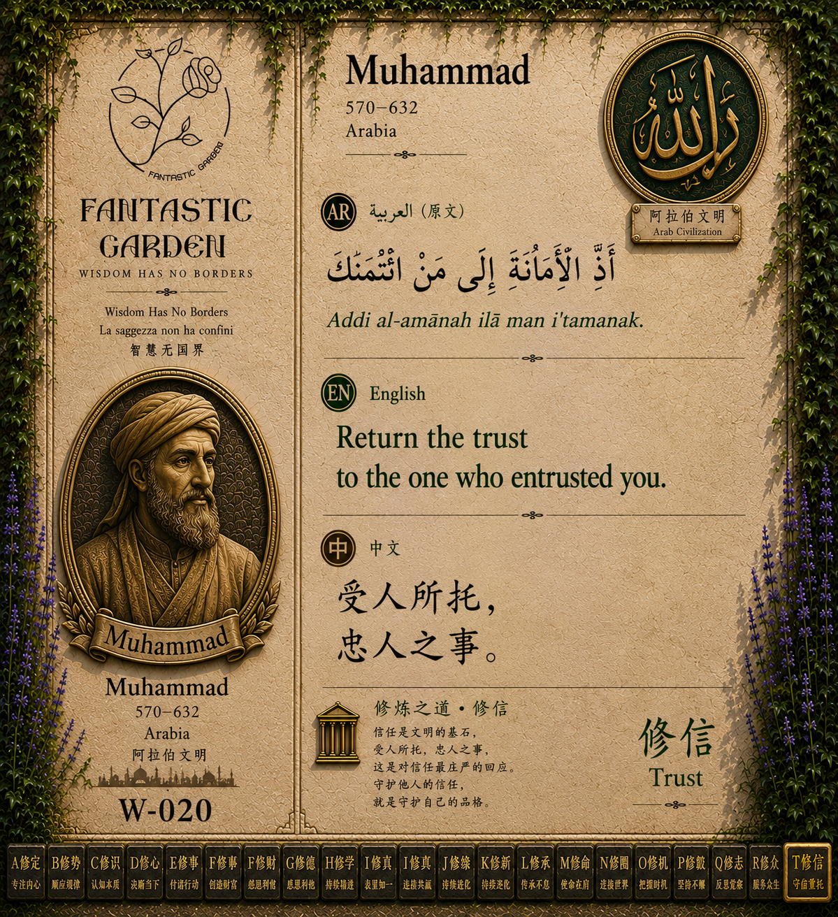 Muhammad Wisdom Wall