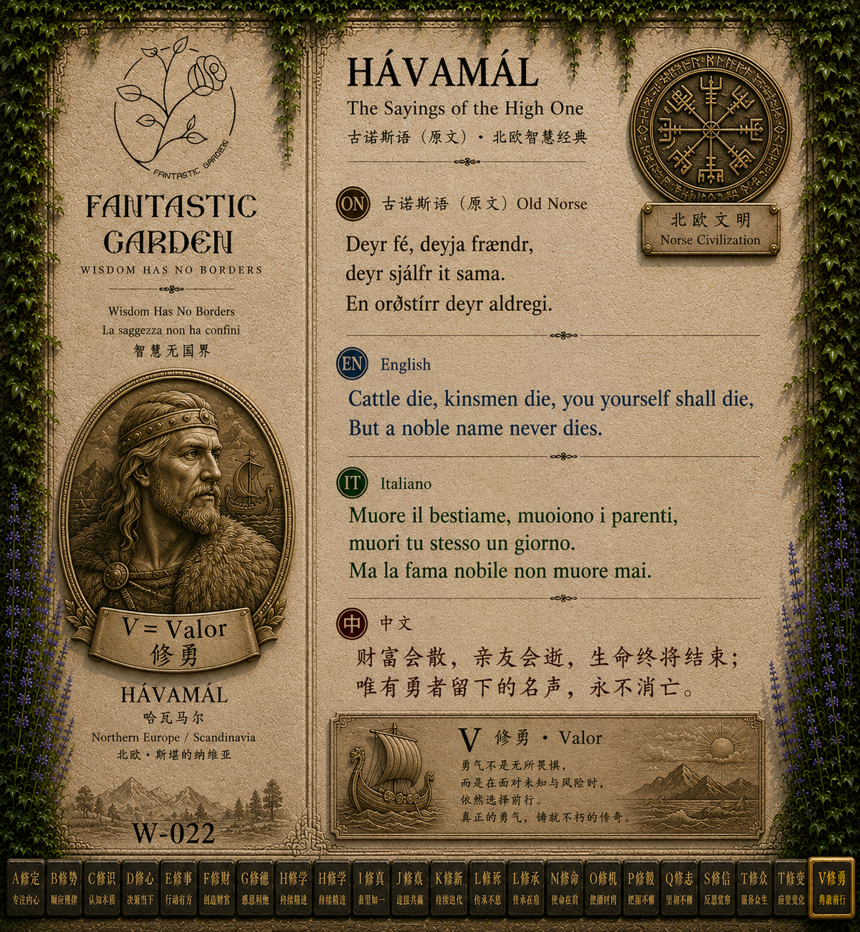 Havamal Wisdom Wall