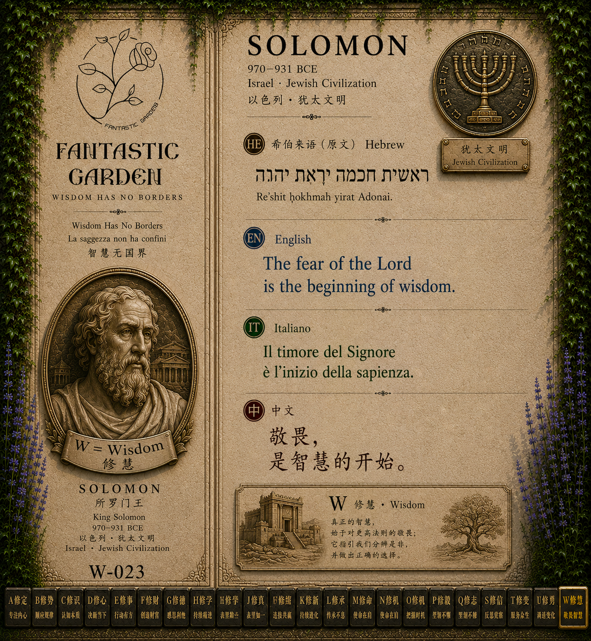 Solomon Wisdom Wall